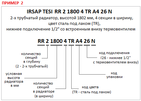 Как читать маркировку радиаторов IRSAP Tesi. Пример 2