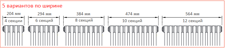Радиаторы IRSAP Tesi 31800 пять вариантов по ширине