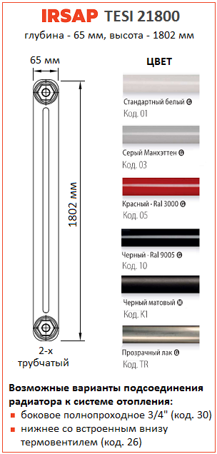 Вертикальный радиатор IRSAP 21800, высотой 1802 мм, глубиной 65 мм